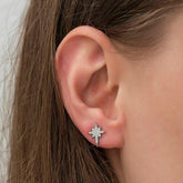Boucles d'oreilles étoile polaire en argent